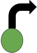 trajectoire bunny